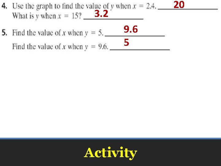 20 3. 2 9. 6 5 Activity 
