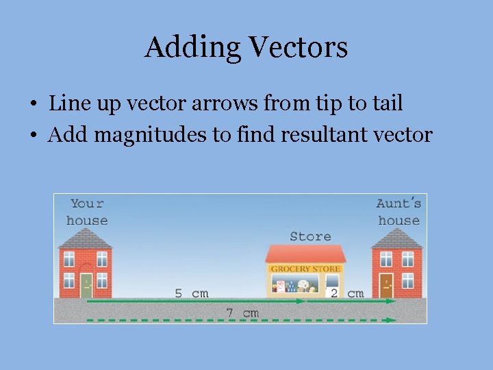 Adding Vectors • Line up vector arrows from tip to tail • Add magnitudes