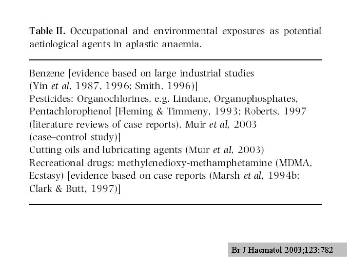 Br J Haematol 2003; 123: 782 