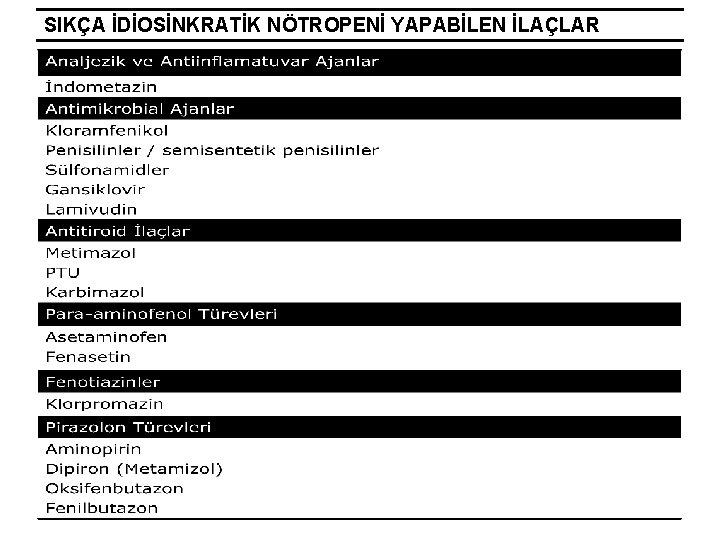 SIKÇA İDİOSİNKRATİK NÖTROPENİ YAPABİLEN İLAÇLAR 