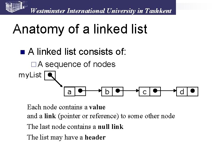 Anatomy of a linked list n A linked list consists of: ¨A sequence of