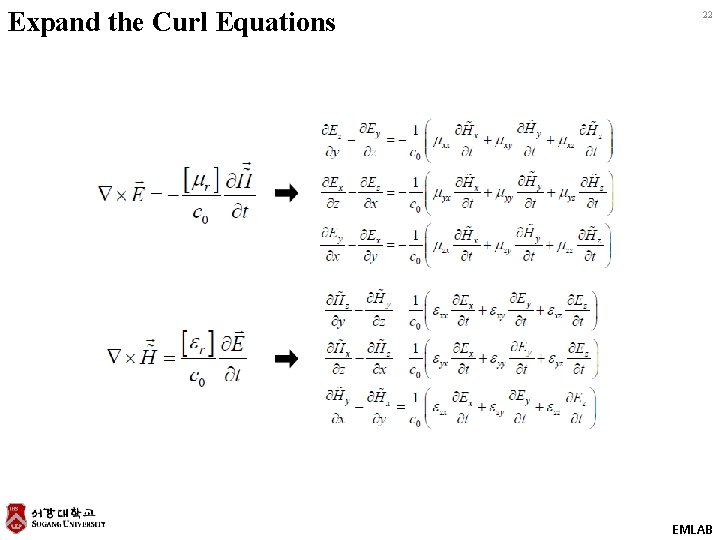 Expand the Curl Equations 22 EMLAB 