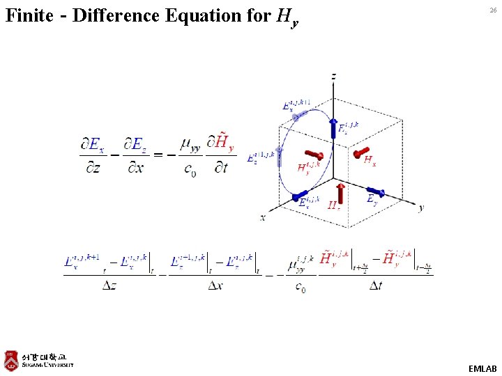 Finite‐Difference Equation for Hy 26 EMLAB 