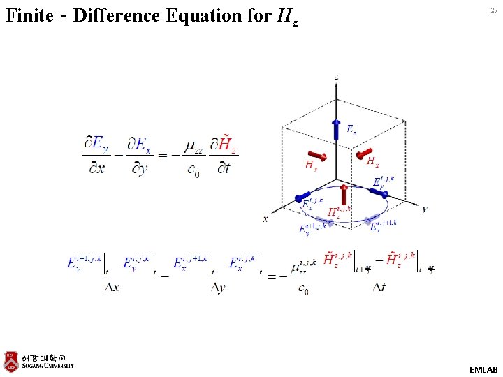 Finite‐Difference Equation for Hz 27 EMLAB 