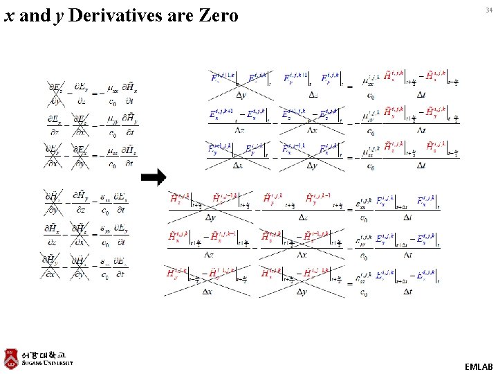 x and y Derivatives are Zero 34 EMLAB 