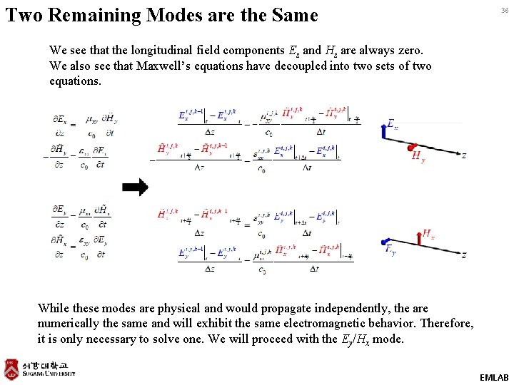 Two Remaining Modes are the Same 36 We see that the longitudinal field components