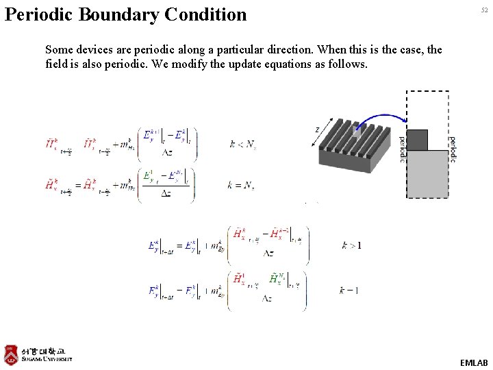 Periodic Boundary Condition 52 Some devices are periodic along a particular direction. When this