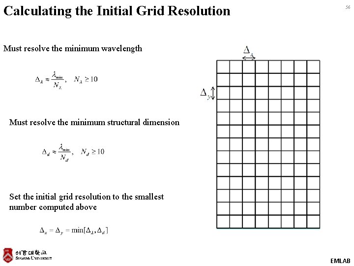 Calculating the Initial Grid Resolution 56 Must resolve the minimum wavelength Must resolve the