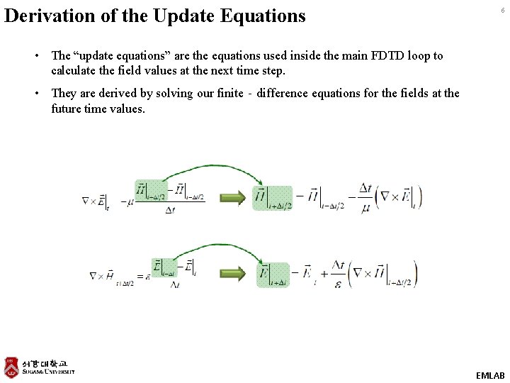 Derivation of the Update Equations 6 • The “update equations” are the equations used