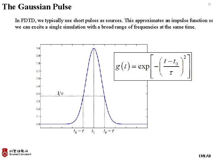 The Gaussian Pulse 71 In FDTD, we typically use short pulses as sources. This