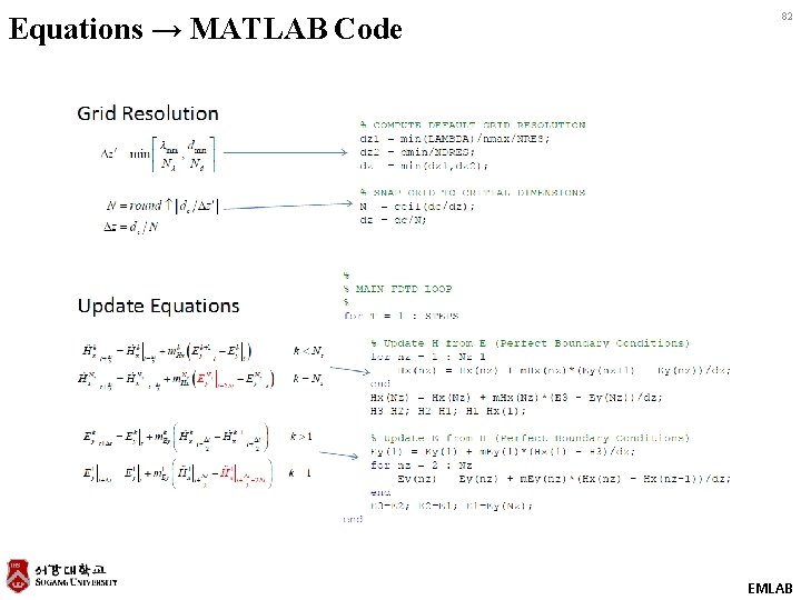 Equations → MATLAB Code 82 EMLAB 