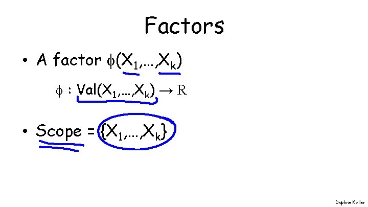 Factors • A factor (X 1, …, Xk) : Val(X 1, …, Xk) →