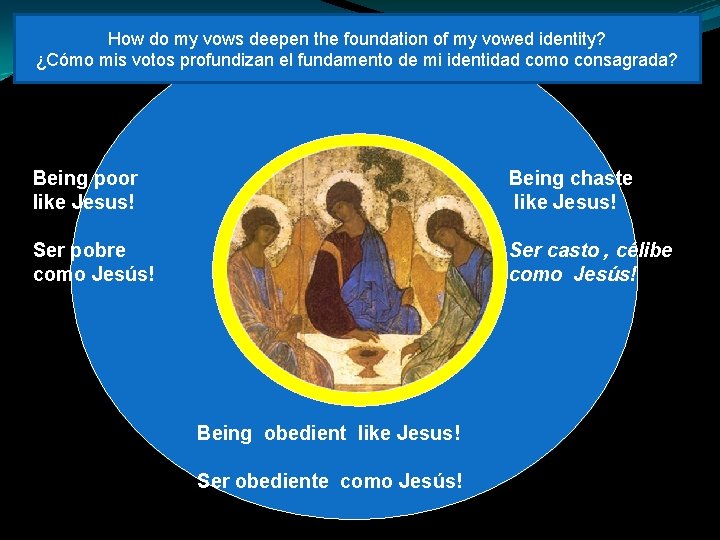 How do my vows deepen the foundation of my vowed identity? ¿Cómo mis votos