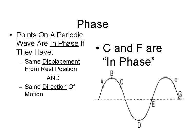 Phase • Points On A Periodic Wave Are In Phase If They Have: –