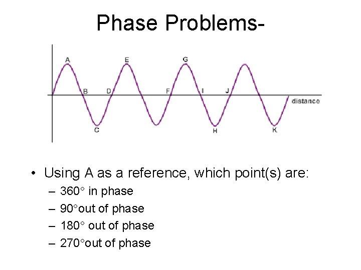 Phase Problems- • Using A as a reference, which point(s) are: – – 360