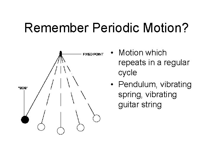 Remember Periodic Motion? • Motion which repeats in a regular cycle • Pendulum, vibrating