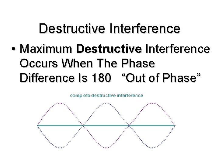 Destructive Interference • Maximum Destructive Interference Occurs When The Phase Difference Is 180 “Out