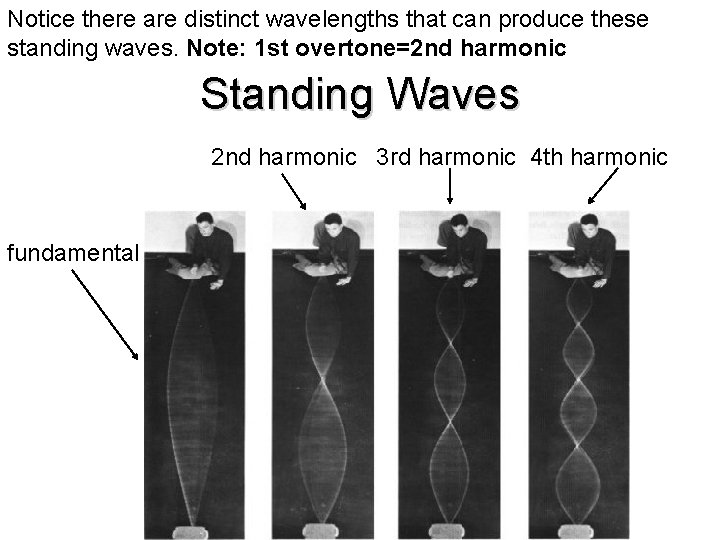Notice there are distinct wavelengths that can produce these standing waves. Note: 1 st