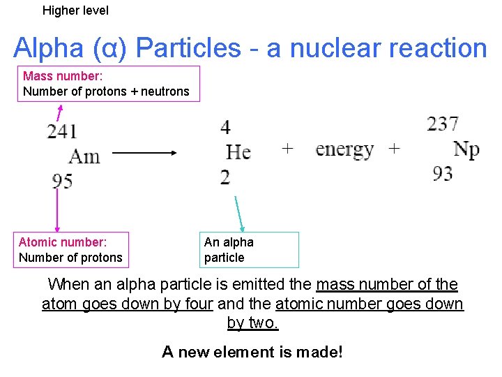 Higher level Alpha (α) Particles - a nuclear reaction Mass number: Number of protons