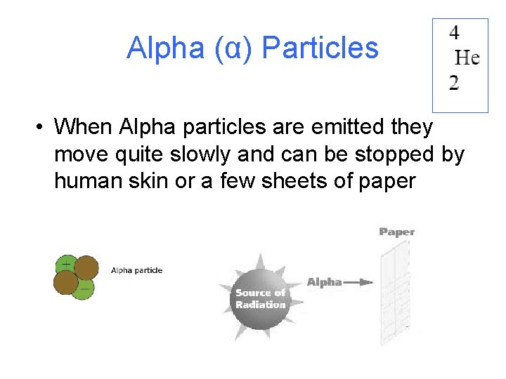 Alpha (α) Particles • When Alpha particles are emitted they move quite slowly and