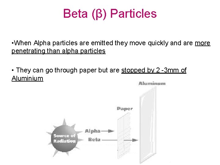 Beta (β) Particles • When Alpha particles are emitted they move quickly and are