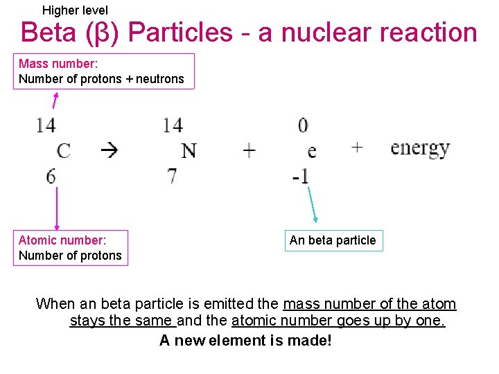 Higher level Beta (β) Particles - a nuclear reaction Mass number: Number of protons