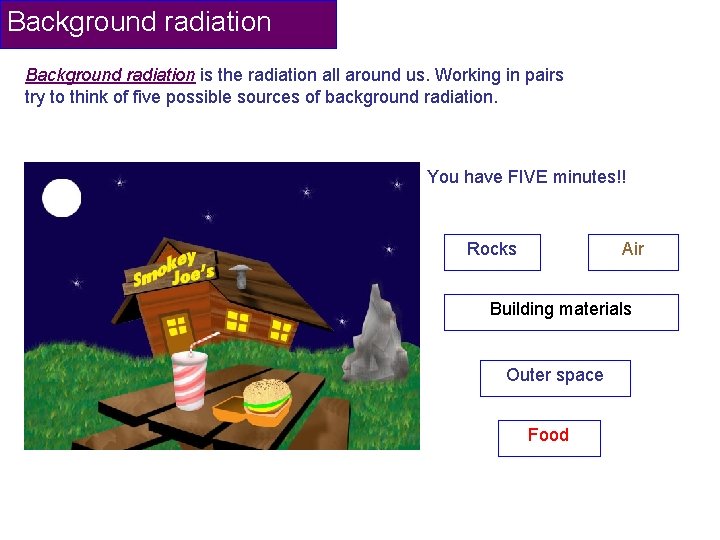 Background radiation is the radiation all around us. Working in pairs try to think