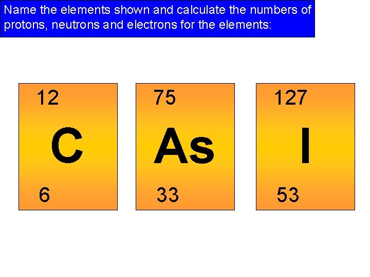 Name the elements shown and calculate the numbers of protons, neutrons and electrons for