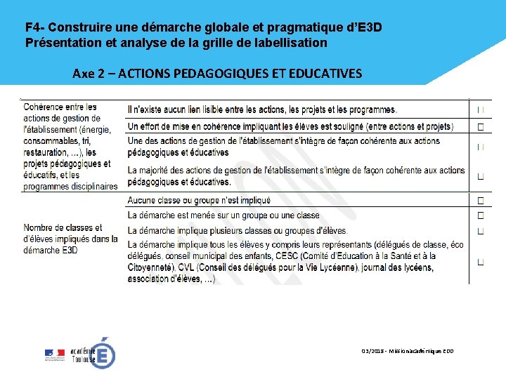 F 4 - Construire une démarche globale et pragmatique d’E 3 D Présentation et