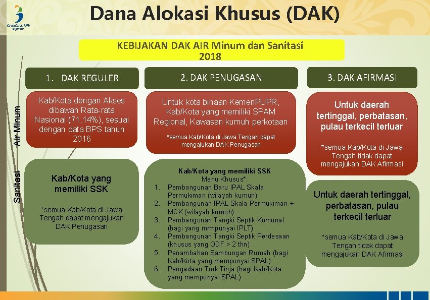 Dana Alokasi Khusus (DAK) Sanitasi Air Minum KEBIJAKAN DAK AIR Minum dan Sanitasi 2018