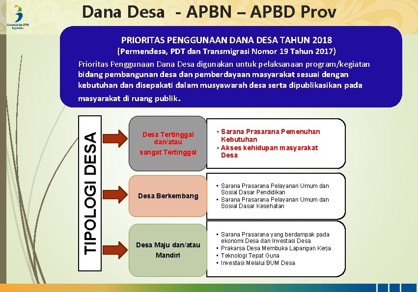 Dana Desa - APBN – APBD Prov PRIORITAS PENGGUNAAN DANA DESA TAHUN 2018 (Permendesa,