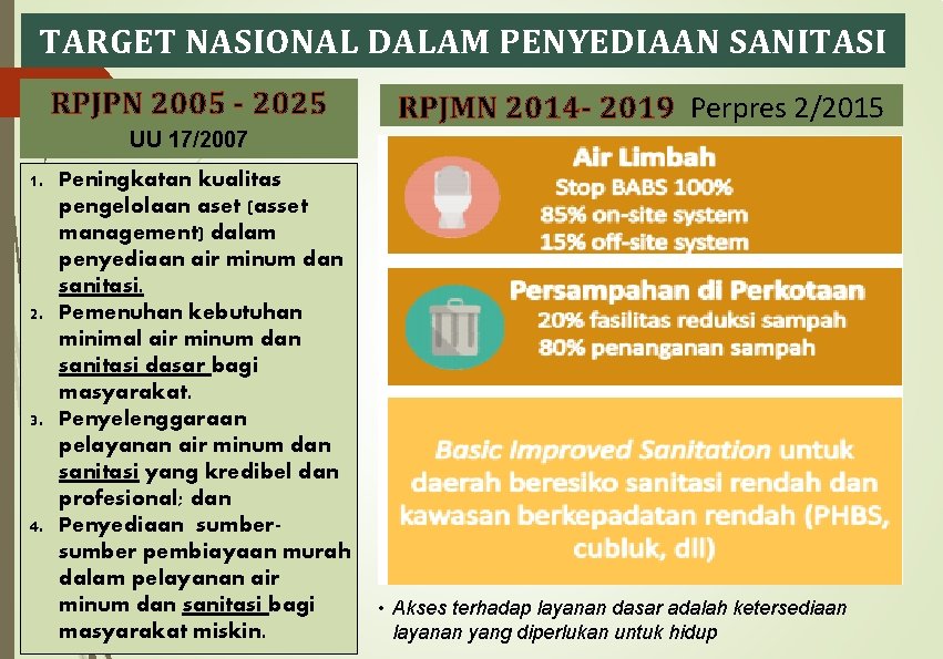 TARGET NASIONAL DALAM PENYEDIAAN SANITASI RPJPN 2005 - 2025 RPJMN 2014 - 2019 Perpres