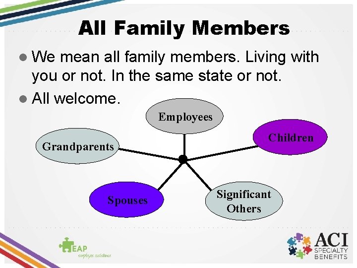 All Family Members l We mean all family members. Living with you or not.