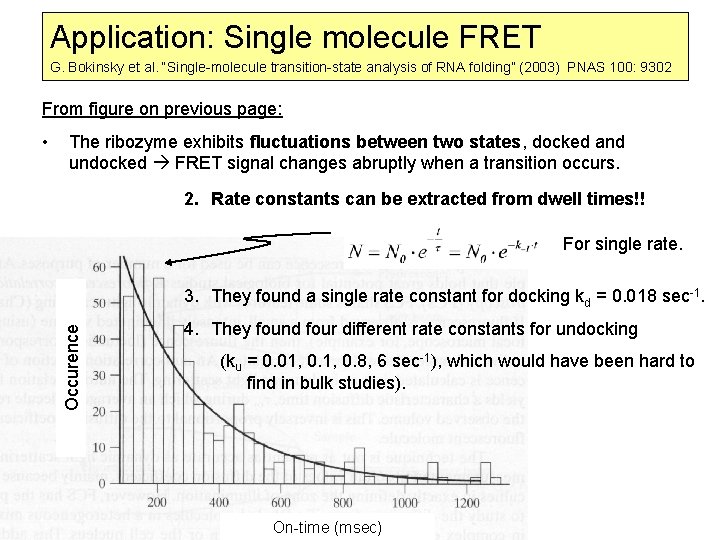 Application: Single molecule FRET G. Bokinsky et al. “Single-molecule transition-state analysis of RNA folding”