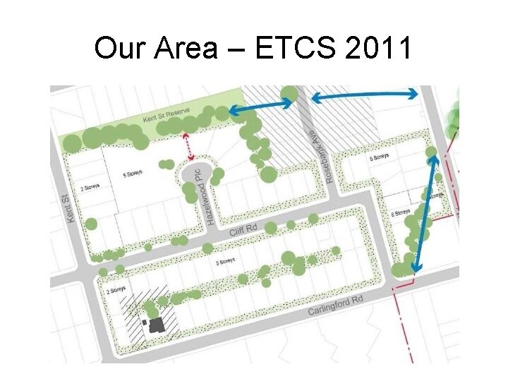 Our Area – ETCS 2011 