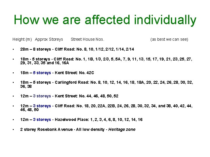 How we are affected individually Height (m) Approx Storeys Street House Nos. (as best