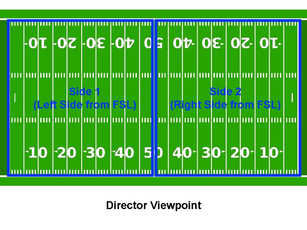 Side 1 (Left Side from FSL) Side 2 (Right Side from FSL) Director Viewpoint