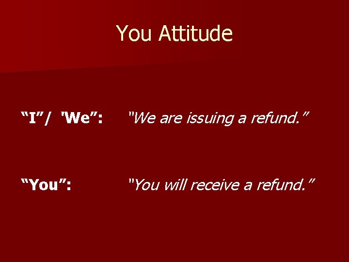 You Attitude “I”/ “We”: “We are issuing a refund. ” “You”: “You will receive