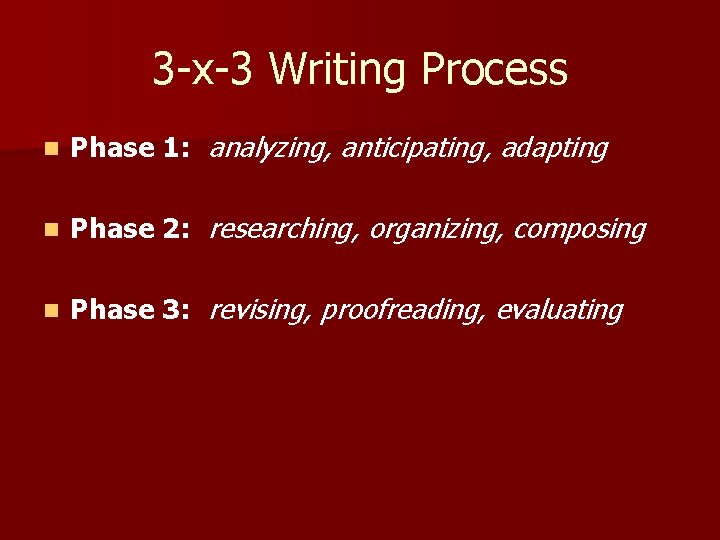 3 -x-3 Writing Process n Phase 1: analyzing, anticipating, adapting n Phase 2: researching,