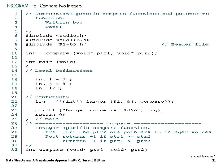 Data Structures: A Pseudocode Approach with C, Second Edition 31 