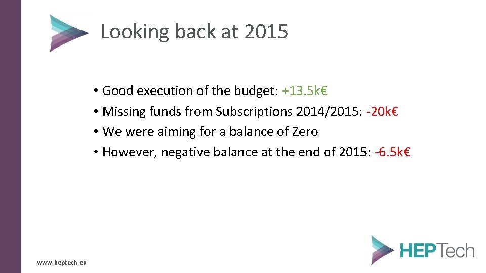 Looking back at 2015 • Good execution of the budget: +13. 5 k€ •