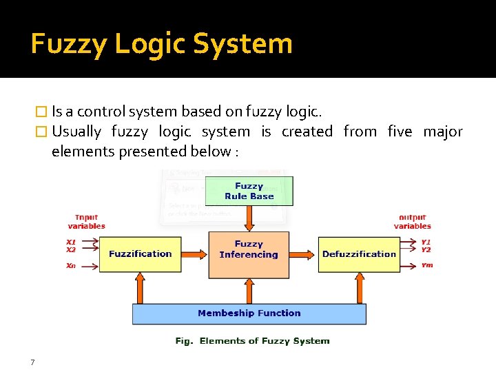 Fuzzy Logic System � Is a control system based on fuzzy logic. � Usually