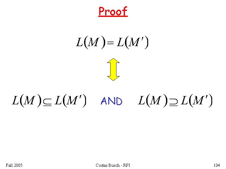 Proof AND Fall 2005 Costas Busch - RPI 104 