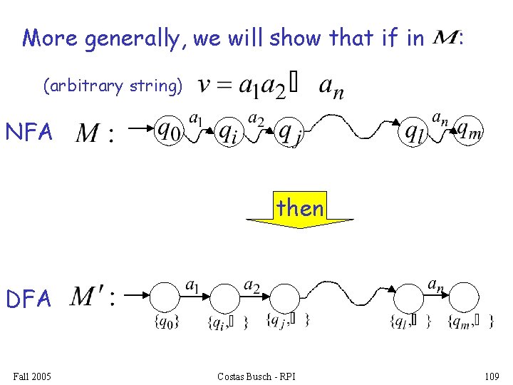 More generally, we will show that if in : (arbitrary string) NFA then DFA