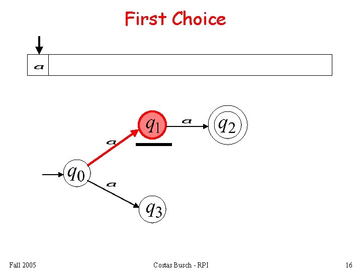 First Choice Fall 2005 Costas Busch - RPI 16 