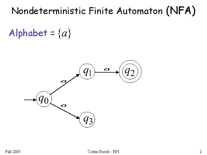 Nondeterministic Finite Automaton (NFA) Alphabet = Fall 2005 Costas Busch - RPI 2 
