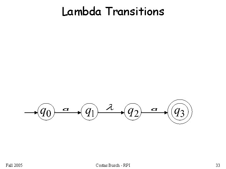 Lambda Transitions Fall 2005 Costas Busch - RPI 33 