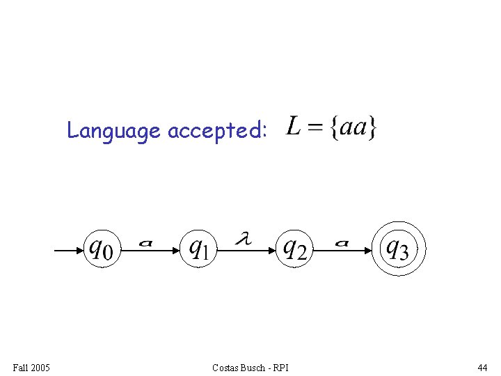 Language accepted: Fall 2005 Costas Busch - RPI 44 