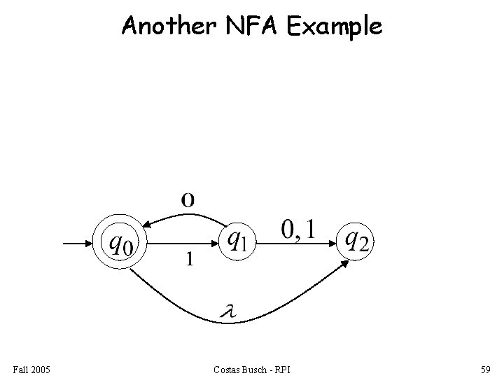 Another NFA Example Fall 2005 Costas Busch - RPI 59 