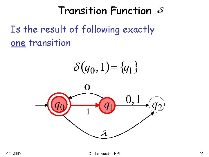 Transition Function Is the result of following exactly one transition Fall 2005 Costas Busch